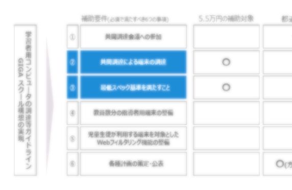 三井情報アクション写真2-1