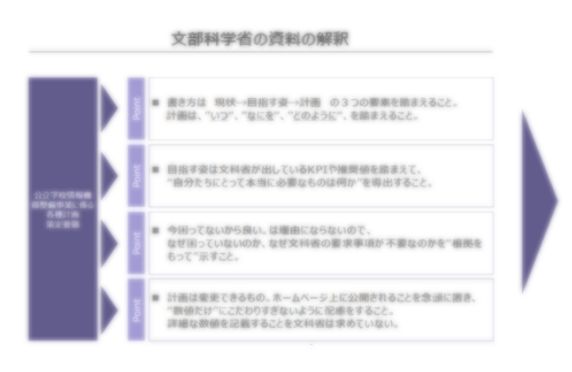 三井情報アクション写真5-1