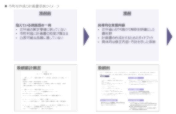 三井情報アクション写真5-2