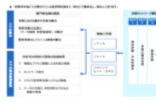現状調査写真1-1