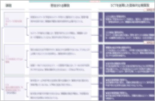 現状調査写真2-1