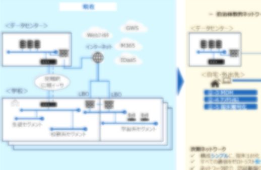 現状調査写真4-1