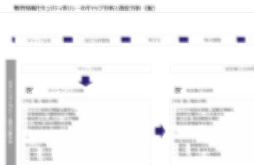現状調査写真6-1