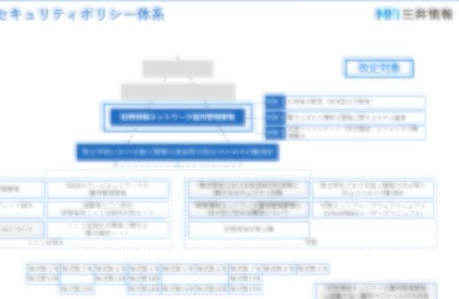 現状調査写真6-3