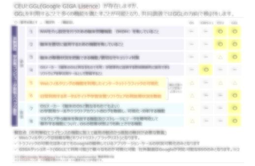 現状調査写真7-2